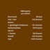 Pfanner Bio Caffeine Shot 99.7% - 6x0.5L